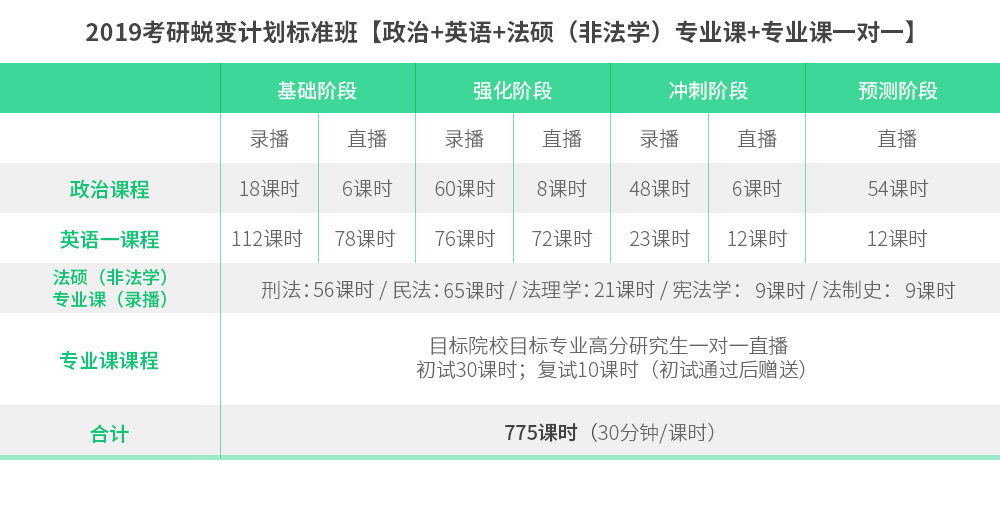 2019年经济计划指标_...2018年国民经济和社会发展计划执行情况与2019年国民经济和社会发...