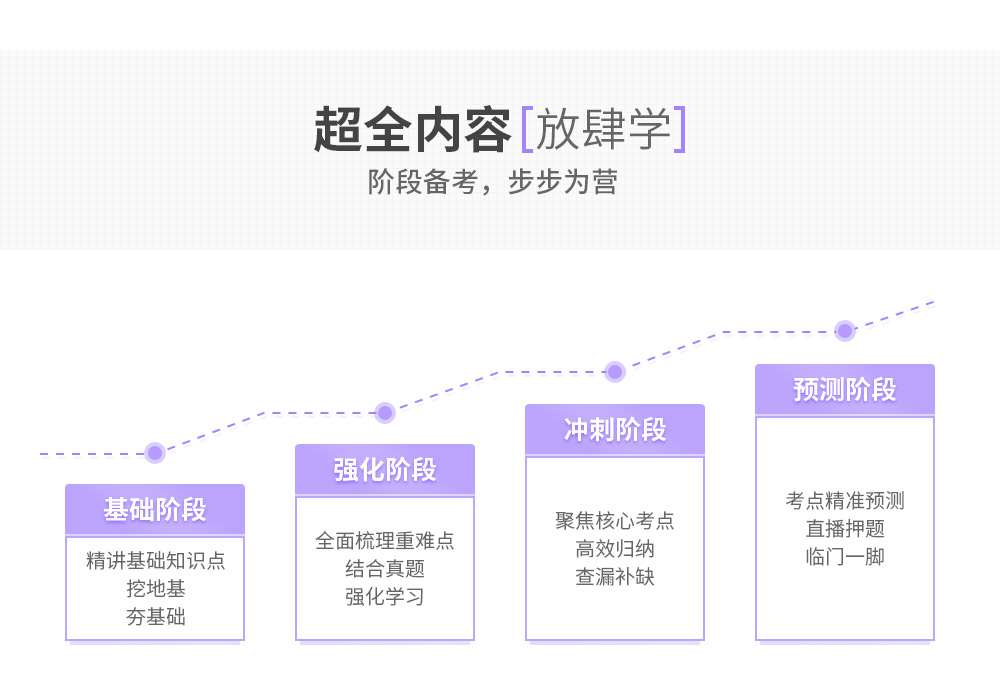 安排时间英语 d4c2da96fcf867620b764cff13c9c8fd.jpg