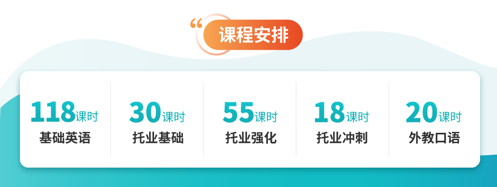 低起点直达托业目标800分 签约班