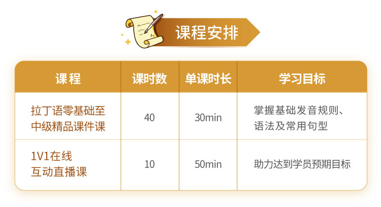 拉丁语 0 中级 Vip定制10节1v1 随到随学班