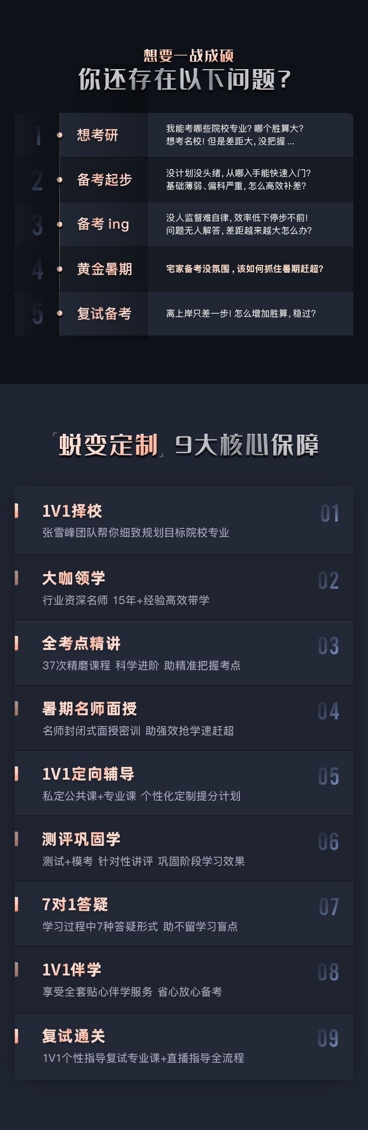 23考研蜕变计划定制班 管综 英语二 专业课 公共课1对1 暑期集训营