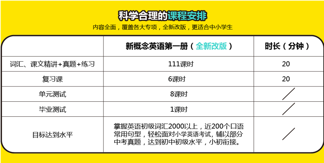 中小学经典新概念英语第一册 升级版