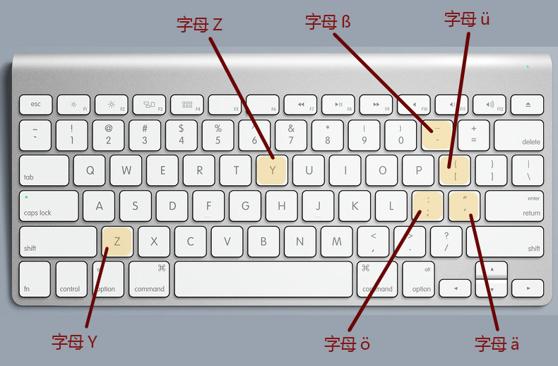 德语输入法安装教程(mac book版)