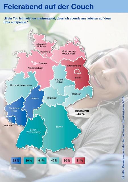 德国国情:调查显示近一半德国人是懒癌患者