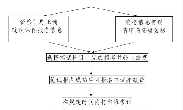 2020年上半年厦门市G_厦门市上塘中学