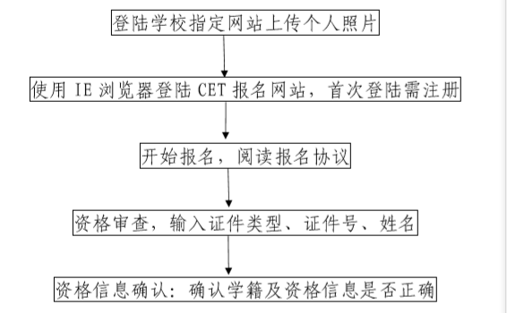 2020年上半年厦门市G_厦门市上塘中学