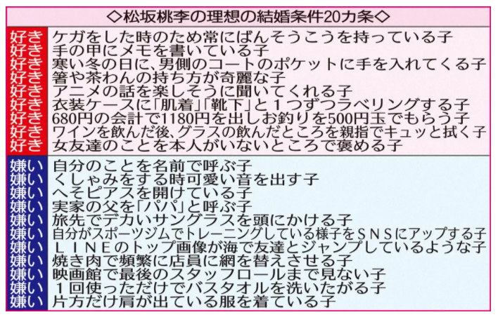 被 预言家 说中 户田惠梨香和松坂桃李宣布结婚 沪江日语学习网