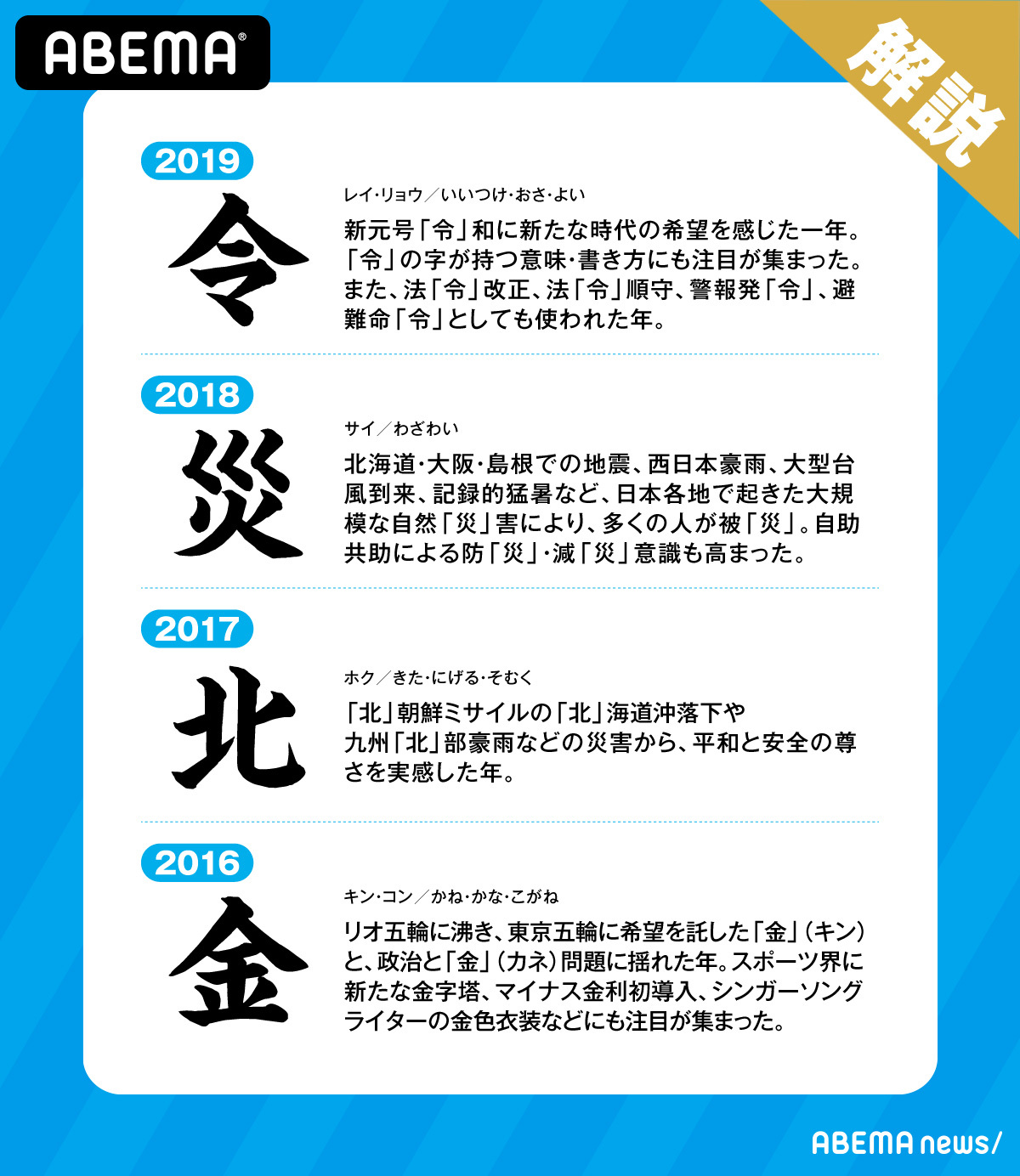 日本cm 密 字当选年日本年度汉字 沪江日语