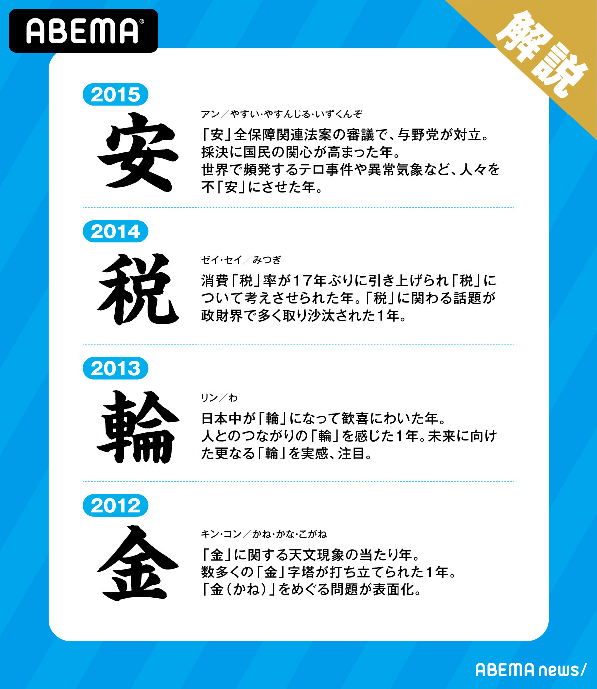 密 字当选年日本年度汉字 年度汉字 沪江日语