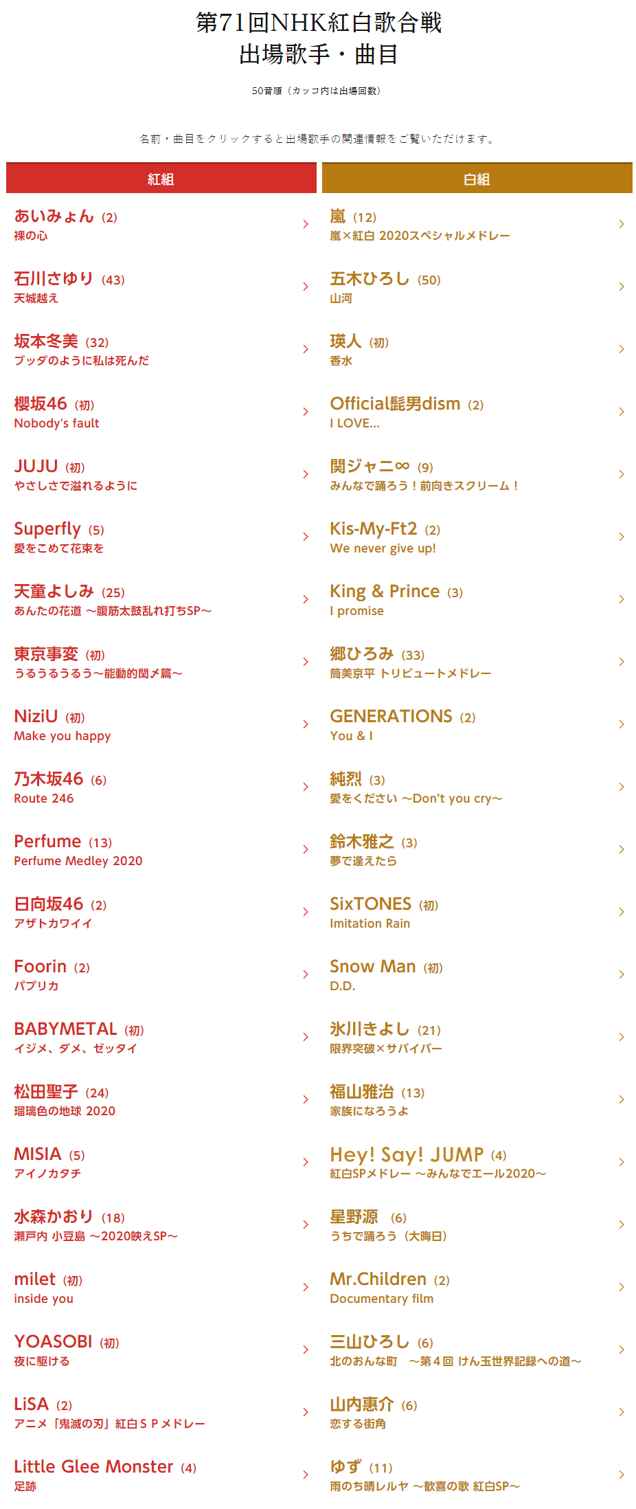 日本cm 第71届红白歌会演唱曲目正式发表 沪江日语