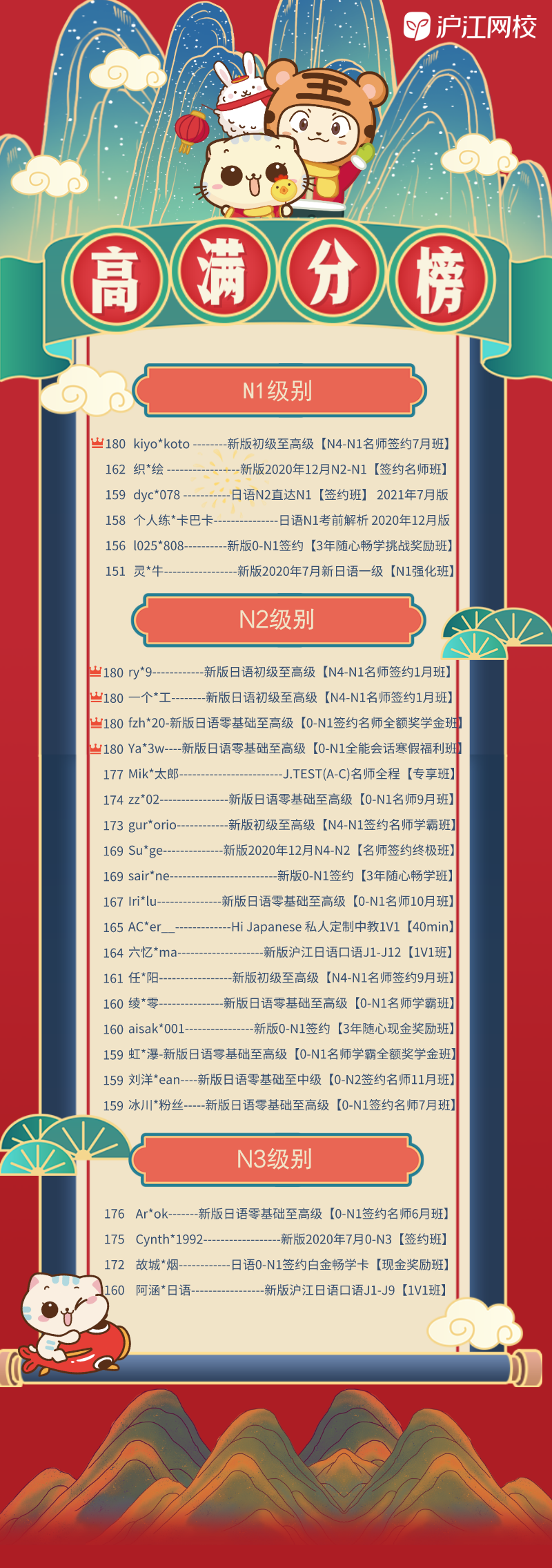 沪江网校喜报 12月能力考学员喜获满分 附经验文 沪江日语学习网