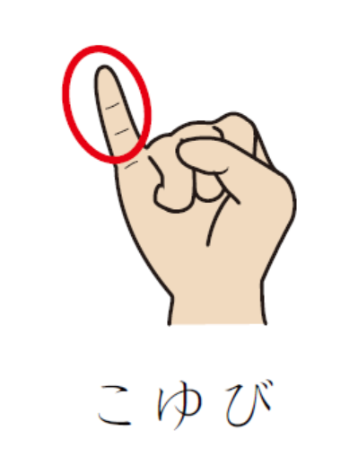 小拇指表情符号图片