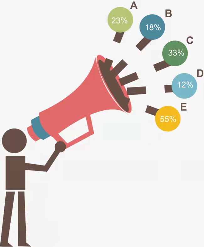 声音多变之人不可结交？