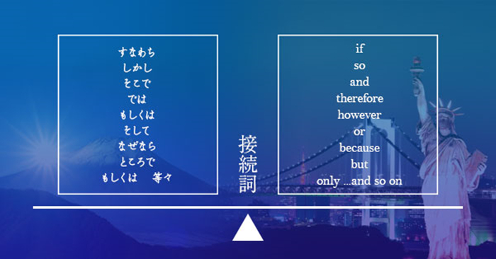 そして 与 And 接续词在日英语中的异同点 沪江日语学习网