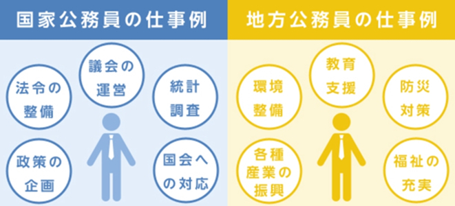 21年日本在校大学生最想青睐的企业与行业是 沪江日语学习网