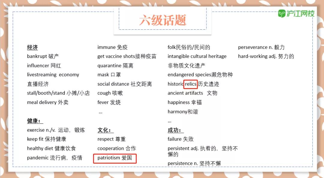 21年12月英语六级真题答案 三套全 考试热门 沪江英语