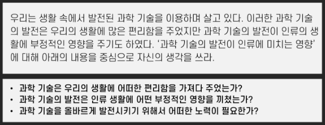 如何快速拿高分？手把手教你写topik大作文！