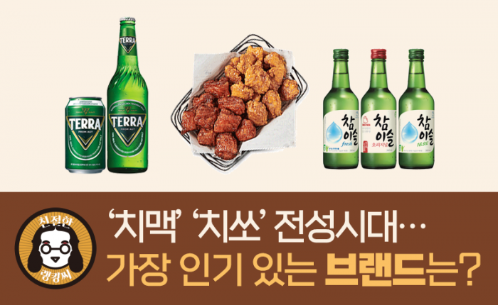 MZ世代的饮酒偏好大调查！韩国人血液里流淌的，除了咖啡还有酒