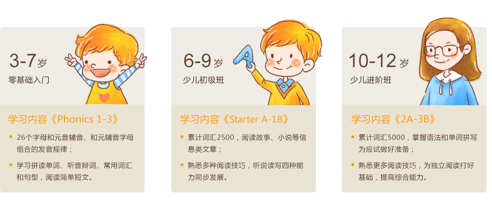 美国小学intro页面0420_05.jpg