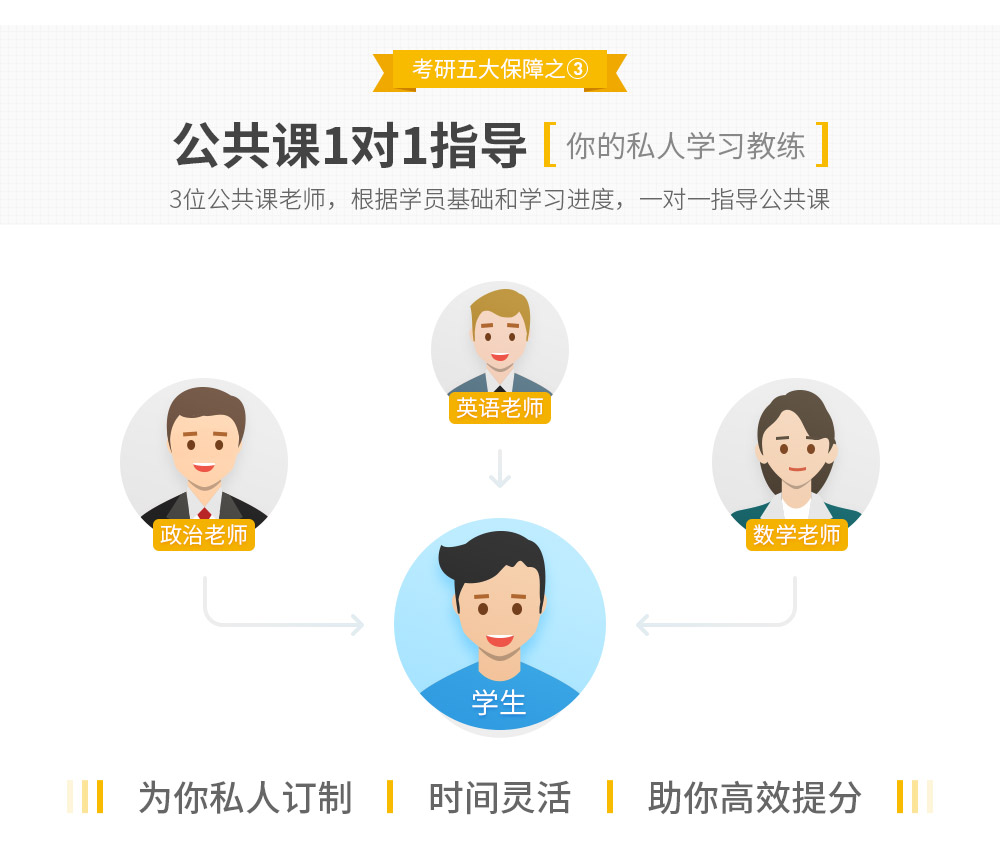 5.公共课1对1.jpg