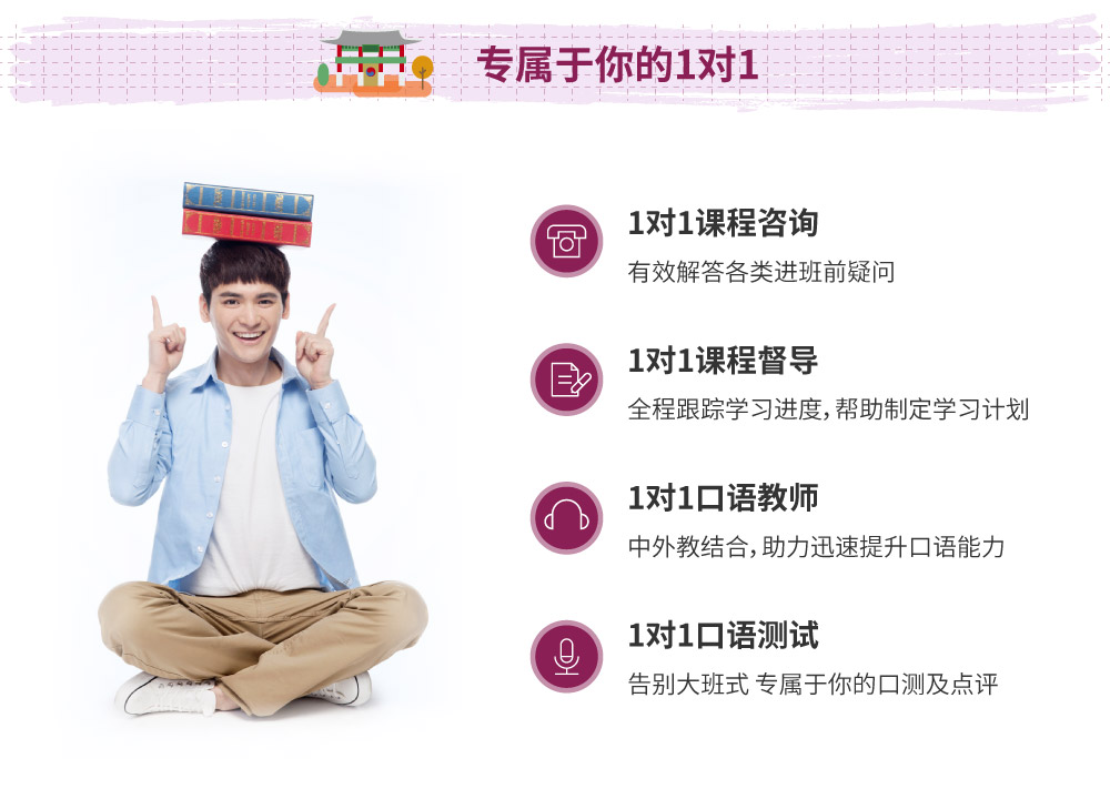 沪江韩语口语L4-L11_intro图_5.jpg