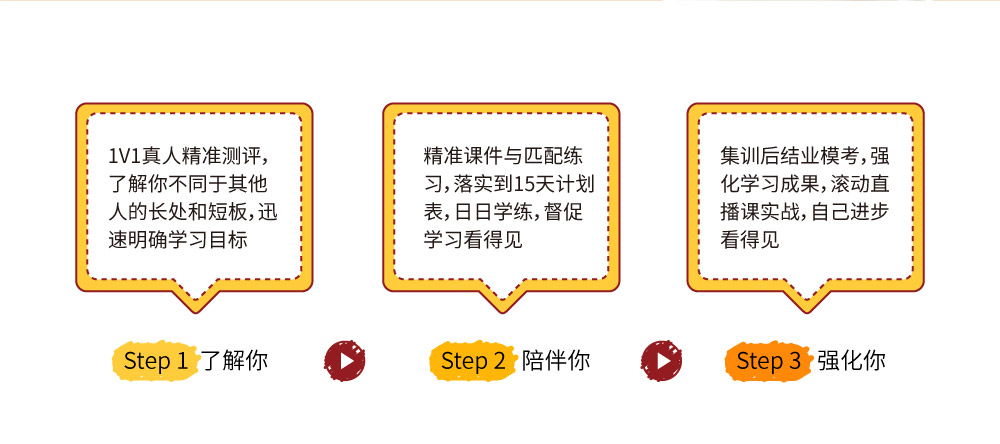 雅思全项强化集训营_intro_2.jpg