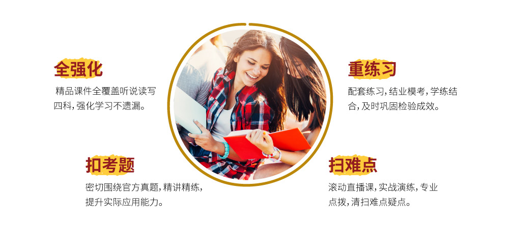雅思全项强化集训营_intro_3.jpg