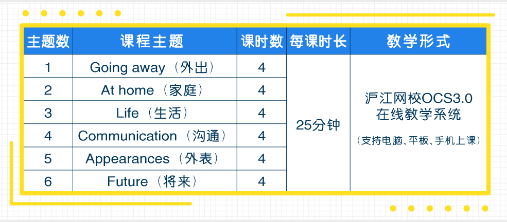口语高频话题精讲intro_05第二季.png