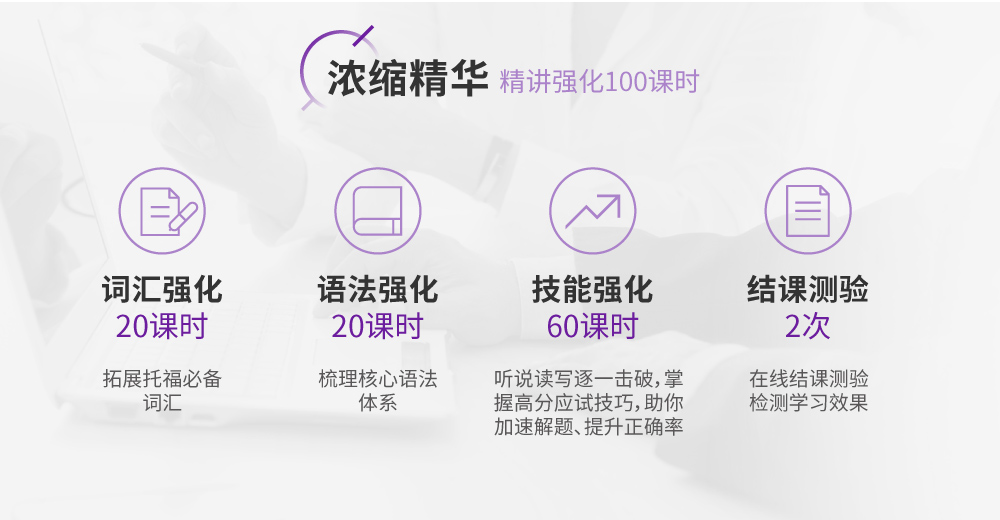 【Uni智能】托福100全项强化_6.jpg
