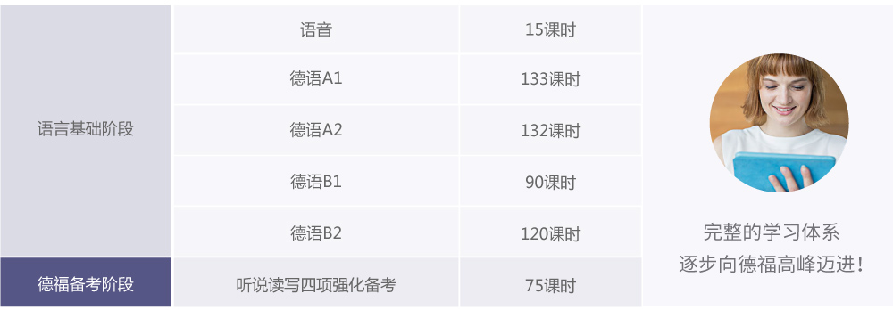 零基础至德福intro页修改.jpg