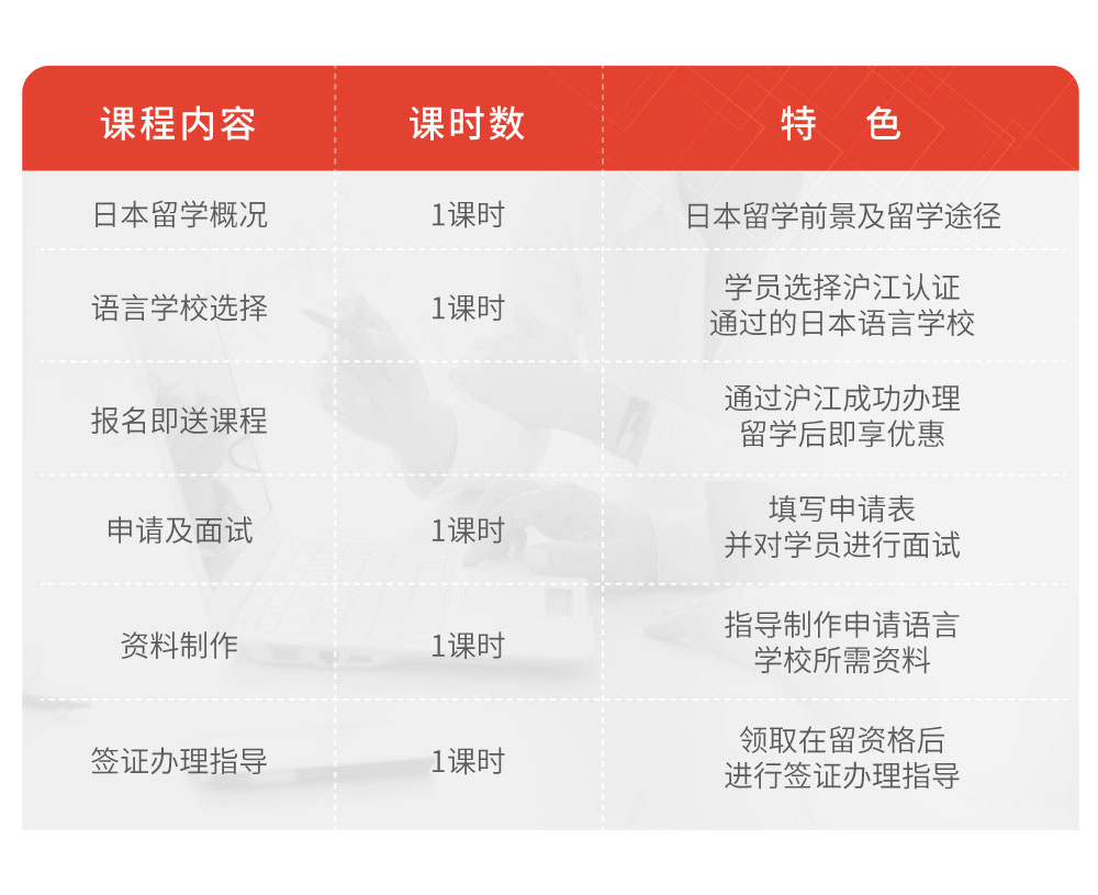 赴日攻读语言学校_intro图_03.jpg