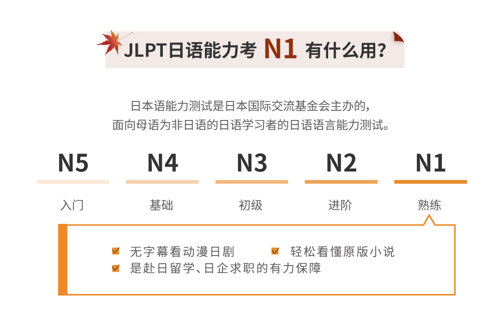 2019年7月n3-n1【名師終極班】_n1課程_日語能力考試培訓_滬江網校