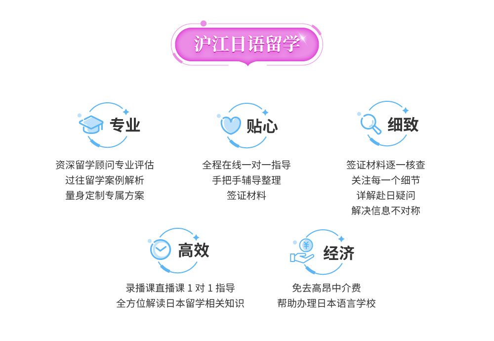 沪江网校 官网留学须知 沪江网校 官网留学须知