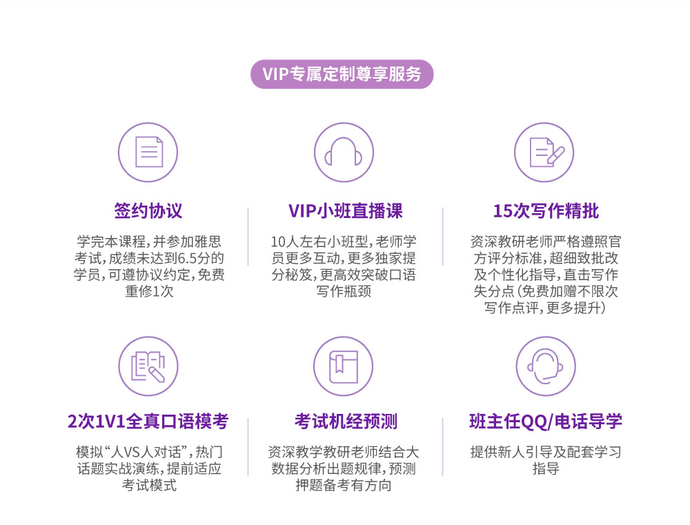 【Uni智能】雅思6.5分名师VIP-初中起点【签约班】_intro图_08.jpg