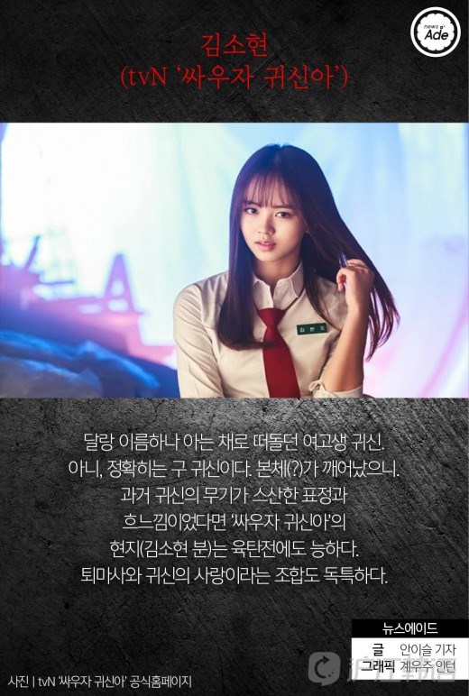 金所炫(tvn《打架吧鬼神》)