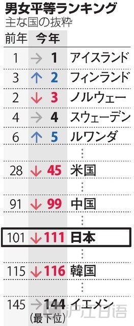 沪江日语 日语学习门户