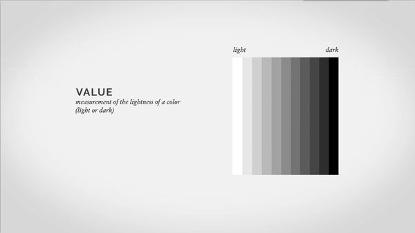反映的是色彩的深浅变化,如粉红,大红,深红,都是红,但一种比一种深.