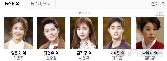 韩国电视剧排行榜:《给予幸福的人》