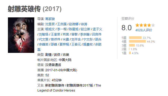 英语作文 王重阳 黄老邪 欧阳锋 洪七公 一灯 柯正恶 周伯通