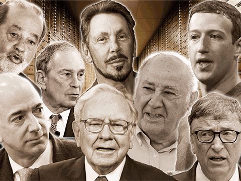 这8个超级富豪 身家抵世界较贫困半数人口之和