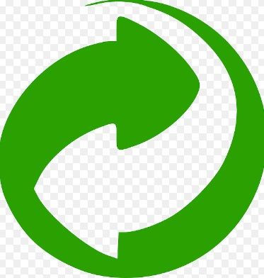 实用贴:垃圾分类回收标识识别来帮忙