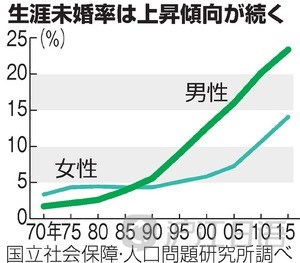 沪江日语 日语学习门户