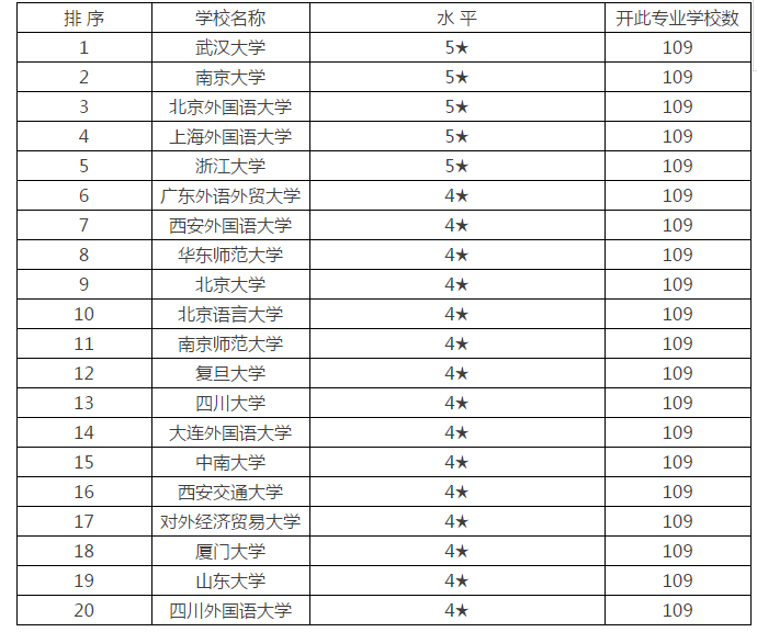 法语人口_暴法境内本土语言现状及展望