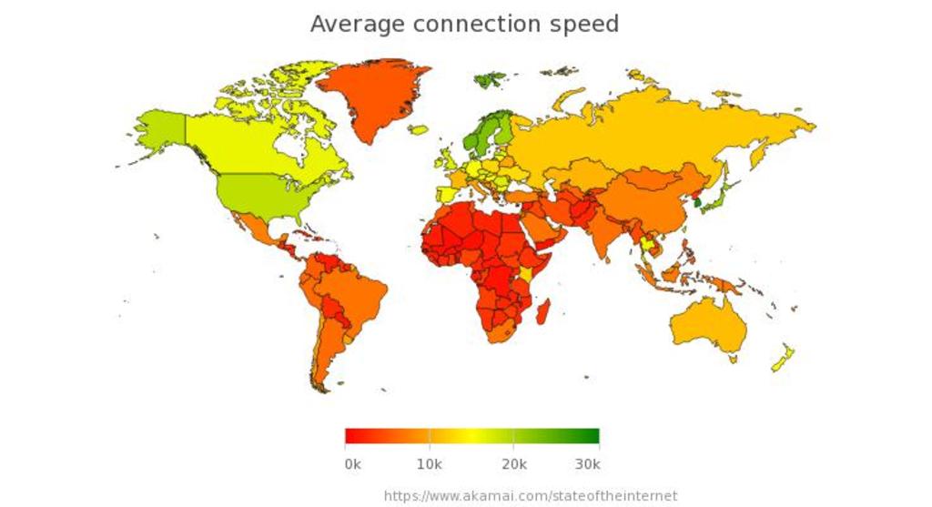 双语：美国的移动互联网还不到全球前25？
