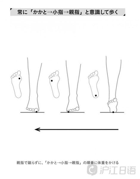 沪江日语 日语学习门户