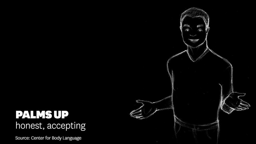 CATTI翻译考试_演讲时如何看起来更加自信?掌