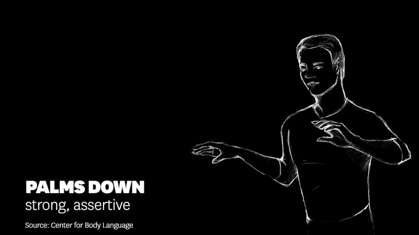 CATTI翻译考试_演讲时如何看起来更加自信?掌