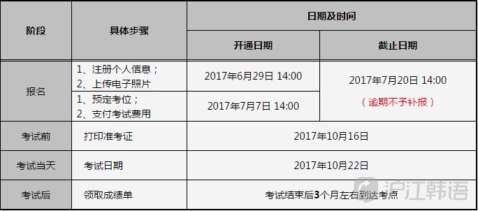 第54届topik考试中国区10月16日起可打印准考