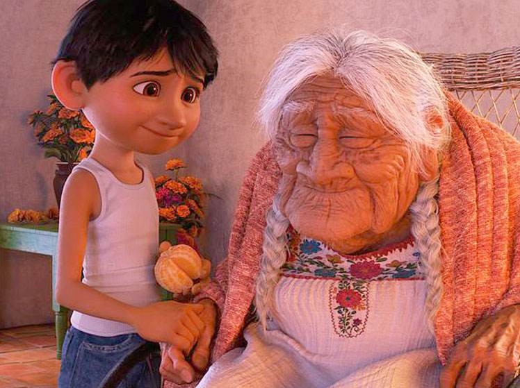 思维导图_《寻梦环游记》在德国的观影年龄限制居然是?令人大吃一惊!