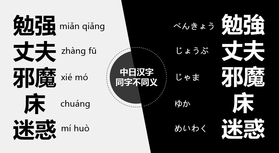 日语词汇 中国人学习日语被虐哭的元凶是什么 沪江日语